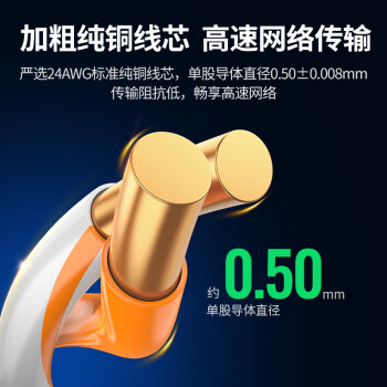 綠聯(lián)/UGREEN 60547 數(shù)據(jù)線(xiàn)類(lèi) 超五類(lèi)網(wǎng)線(xiàn) 305米